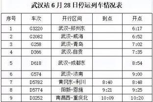 达尼洛：上赛季恩波利曾让我们很痛苦，但尤文目前骄傲而饥渴